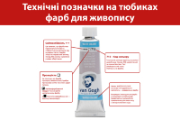 Infographic explaining the technical symbols and markings on tubes of paint for painting