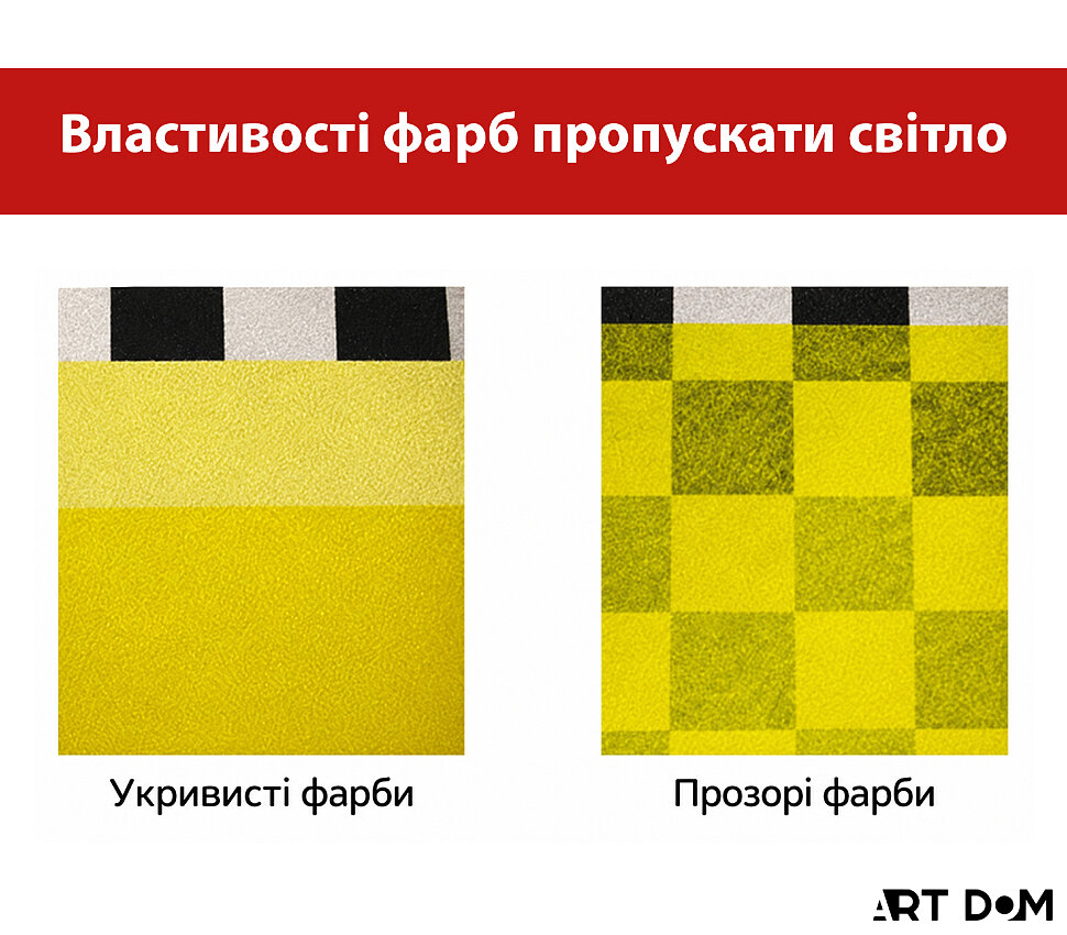 полупрозрачные краски для живописи