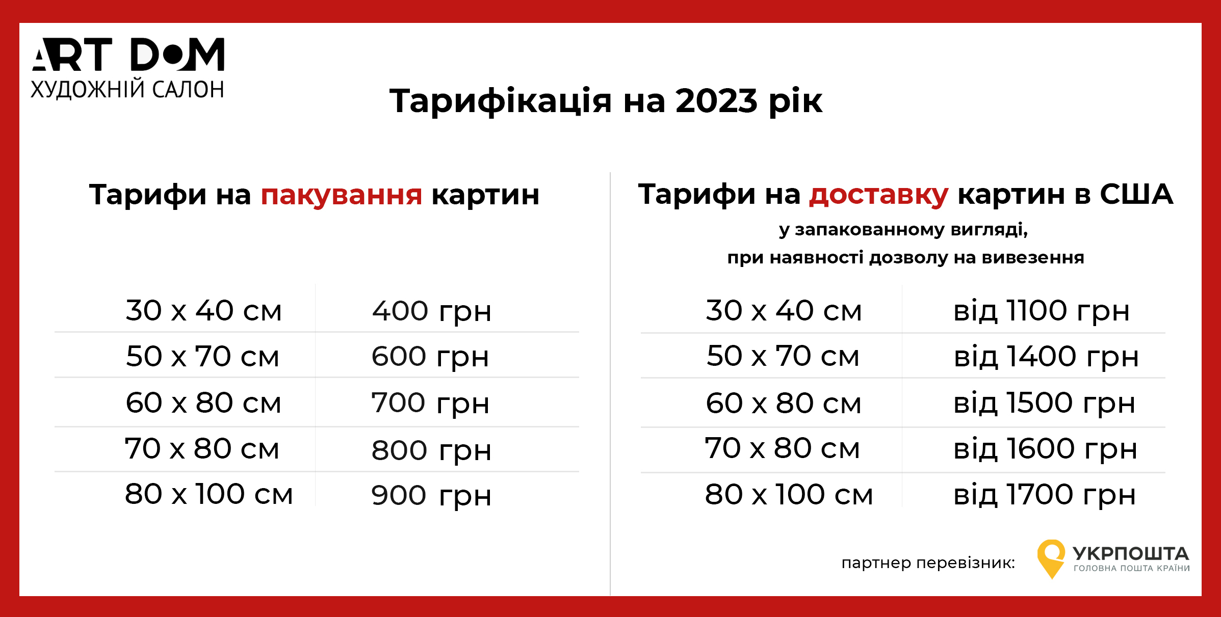 Отправка картины за границу почтой