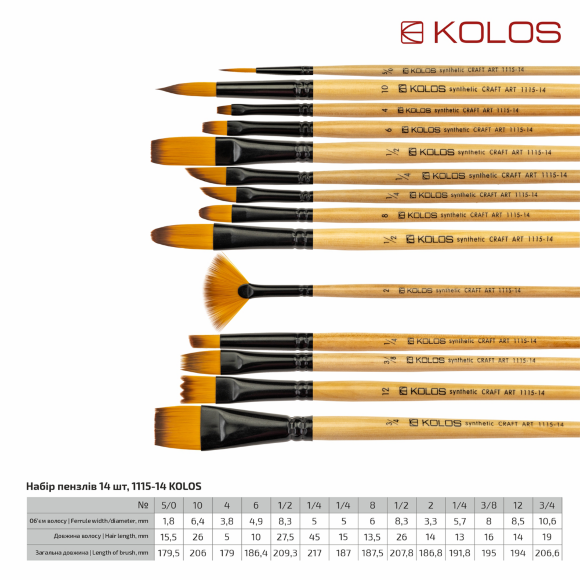 Набор кистей KOLOS Craftart
