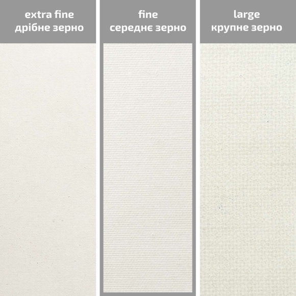 Подрамник 70×90 см модуль №1 среднее зерно акрил итальянский хлопок Unico