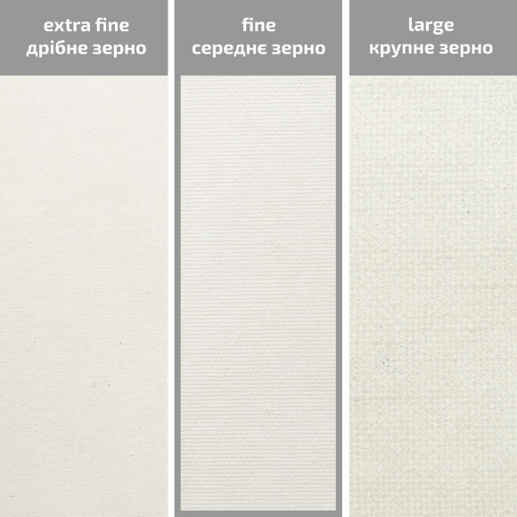 Подрамник 70×90 см модуль №1 среднее зерно акрил итальянский хлопок Unico