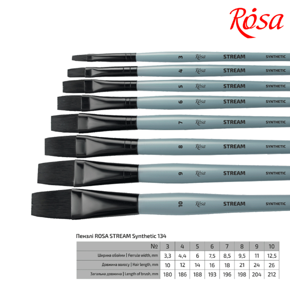 Кисть синтетика плоская STREAM 134 №3 короткая ручка ROSA Кисть синтетика плоская STREAM 134 №3 короткая ручка ROSA