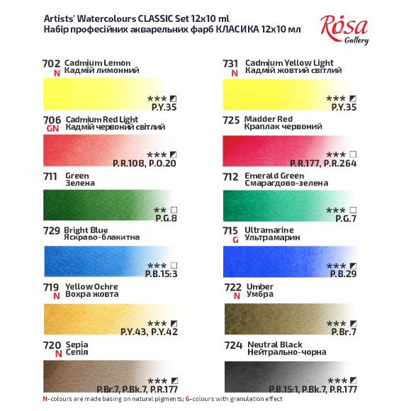 Набор акварельных красок CLASSIC картонный пенал 12цв. х 10мл туба ROSA Gallery Набор акварельных красок CLASSIC картонный пенал 12цв. х 10мл туба ROSA Gallery