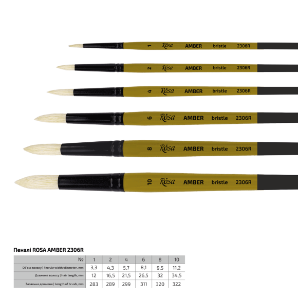 Кисть щетина круглая AMBER 2306R №1 длинная ручка ROSA Кисть щетина круглая AMBER 2306R №1 длинная ручка ROSA