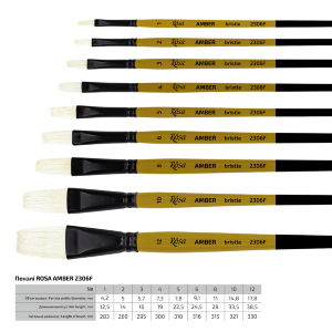 Кисть щетина плоская AMBER 2306F №1 длинная ручка ROSA