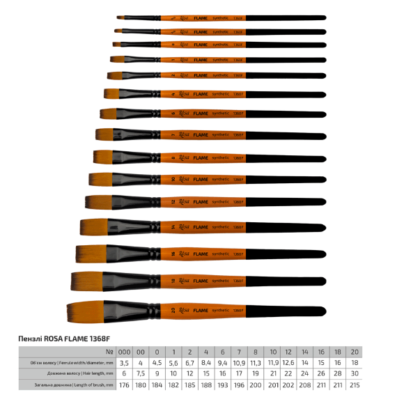 Кисть синтетика плоская FLAME 1368F короткая ручка ROSA