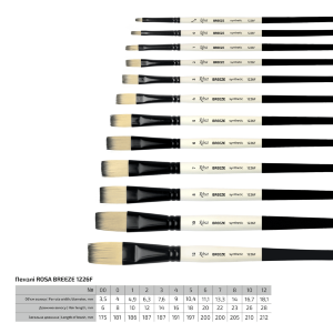 Кисть синтетика плоская BREEZE 1226F №00 короткая ручка ROSA