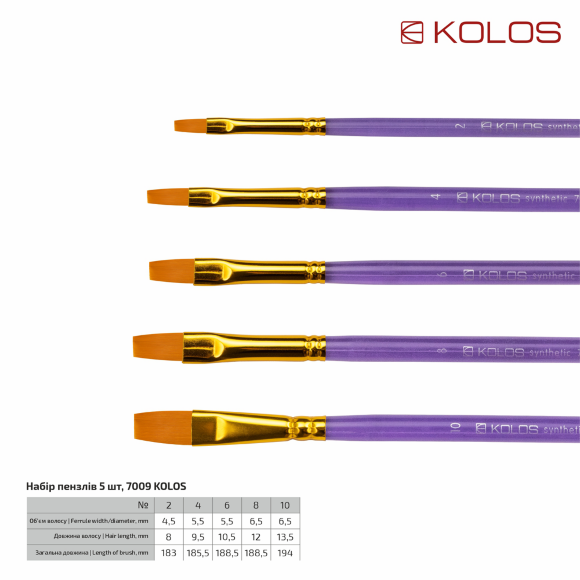 Набор кистей KOLOS 7009