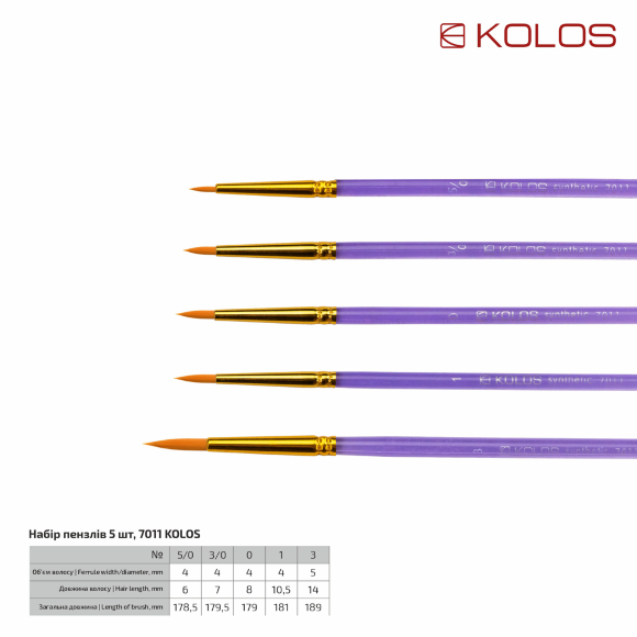 Набор кистей KOLOS 7011