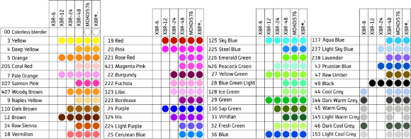 Набор маркеров Koi Coloring Brush Pen GRAY 6цв. Sakura Набор маркеров Koi Coloring Brush Pen GRAY 6цв. Sakura