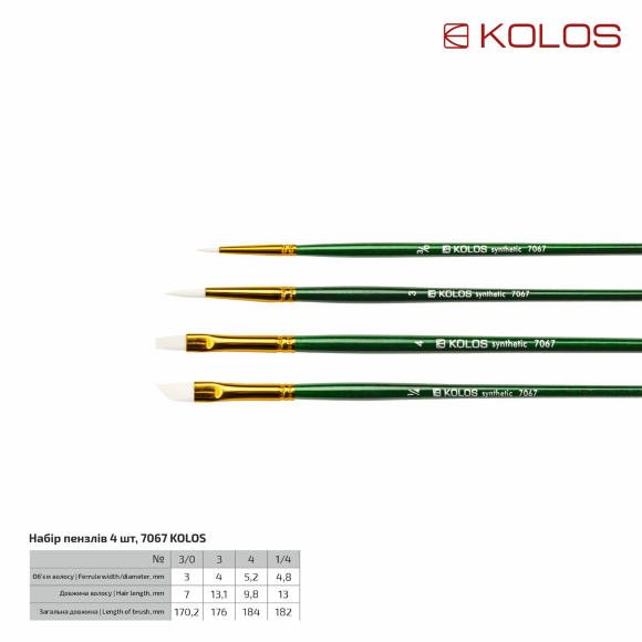 Набор кистей KOLOS 7067