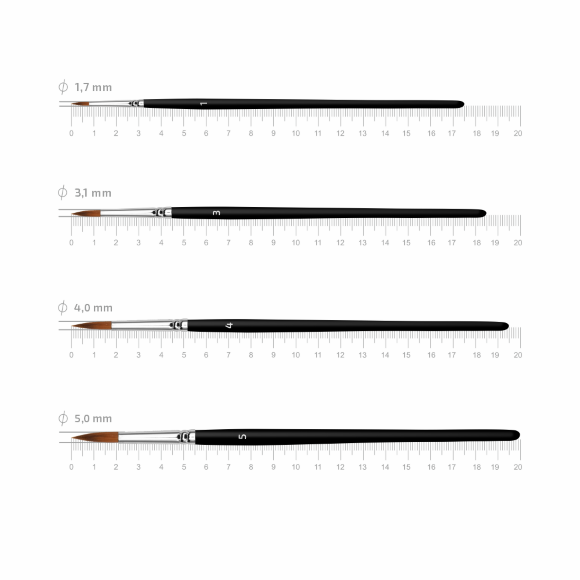 Набор кистей №2 синтетика 4шт, круглая (№1,3,4,5) короткая ручка Arteo