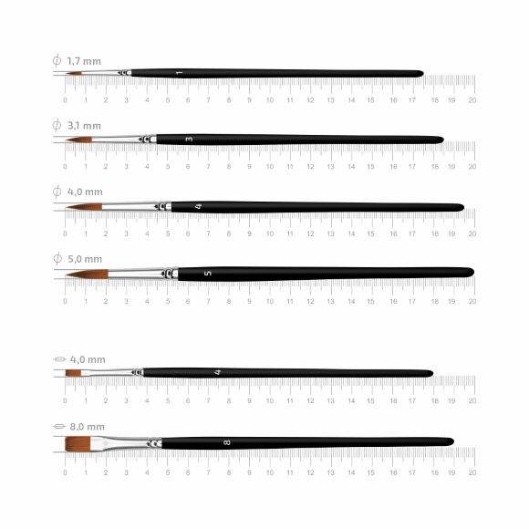 Набор кистей №5, синтетика 6шт, круглая (№1,3,4,5), плоская (№4,8) короткая ручка Arteo