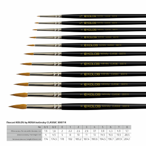 Кисть колонок круглая Classic 3007R №000 короткая ручка KOLOS
