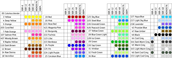 Набір маркерів Koi Coloring Brush Pen 24кол. Sakura