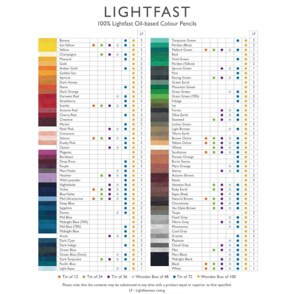 Карандаш масляный Lightfast Оливковая земля Derwent Карандаш масляный Lightfast Оливковая земля Derwent