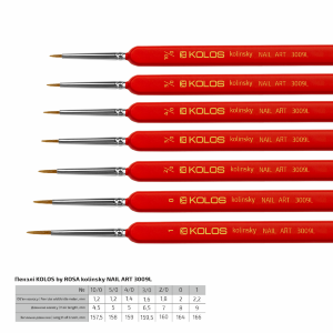 Кисть колонок круглая Nail art 3009L №10/0 KOLOS