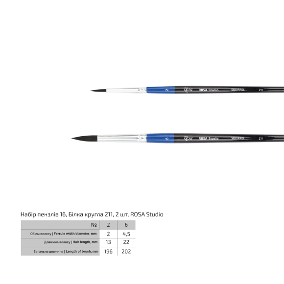 Набор кистей №16 белка круглая 2 шт (№2,6) к.р. ROSA Studio Набор кистей №16 белка круглая 2 шт (№2,6) к.р. ROSA Studio