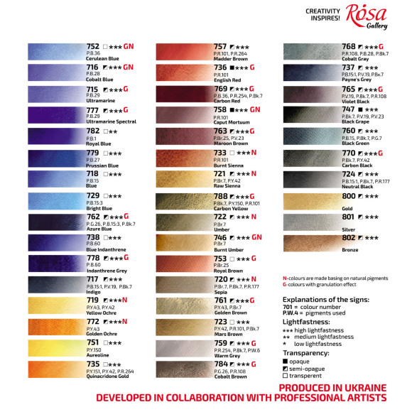 Краска акварельная Белила цинковые (701) туба 10мл ROSA Gallery Краска акварельная Белила цинковые (701) туба 10мл ROSA Gallery