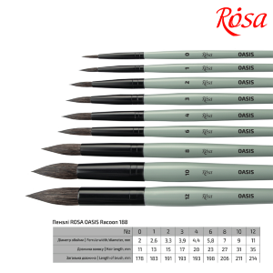 Кисть енот круглая OASIS 188 №0 короткая ручка ROSA