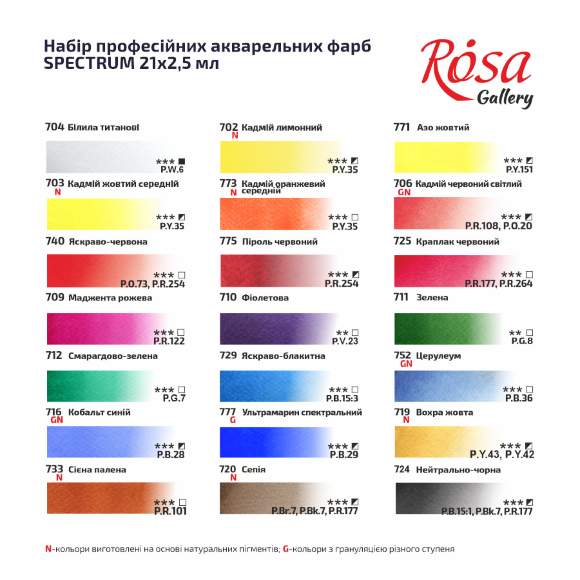 Набор акварельных красок с кистью SPECTRUM 21×2,5мл кювета Индиго металлический пенал ROSA Gallery