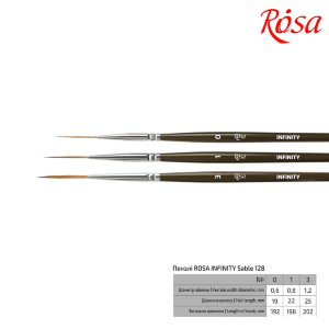 Кисть соболь круглый лайнер INFINITY 128 №0 короткая ручка ROSA