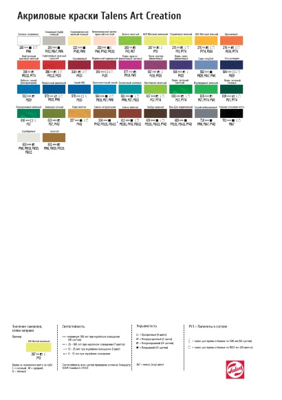 Краска акриловая Talens Art Creation (623) Сочный зеленый 750 мл Royal Talens