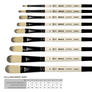 Кисть синтетика овальная BREEZE 1226FR №0 короткая ручка ROSA