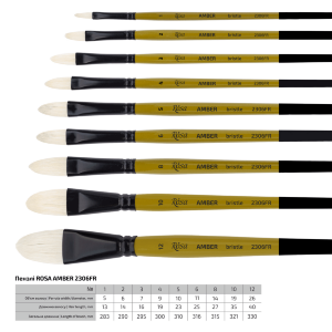 Кисть щетина овальная AMBER 2306FR №1 длинная ручка ROSA