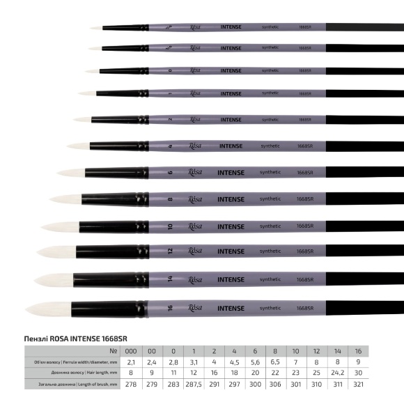 Кисть синтетика круглая заостренная INTENSE 1668SR №000 длинная ручка ROSA Кисть синтетика круглая заостренная INTENSE 1668SR №000 длинная ручка ROSA