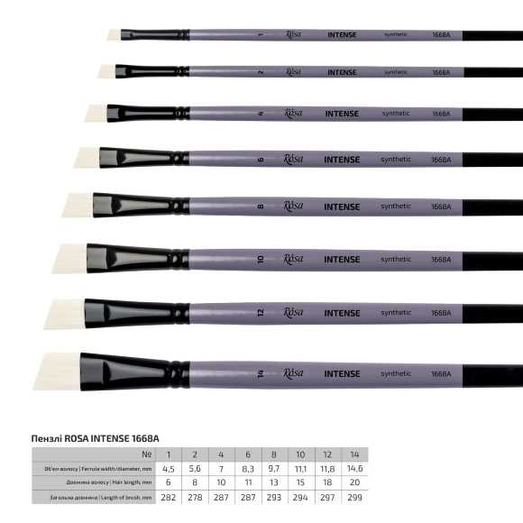Кисть синтетика угловая INTENSE 1668А №1 длинная ручка ROSA
