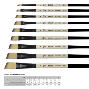 Кисть синтетика угловая BREEZE 1226А №0 короткая ручка ROSA