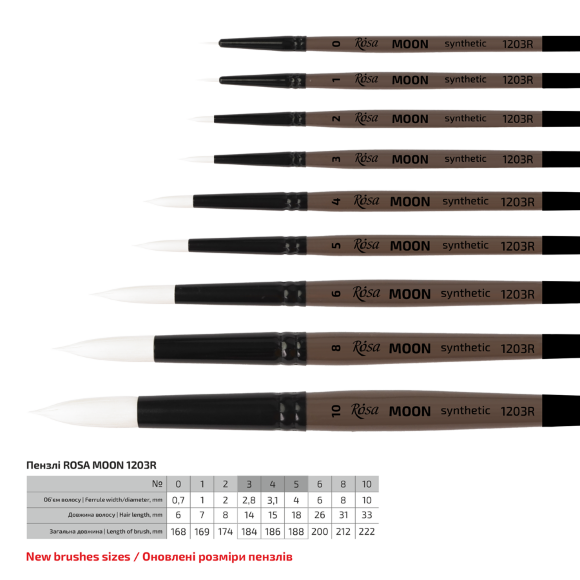 Кисть синтетика круглая MOON 1203R №0 короткая ручка ROSA