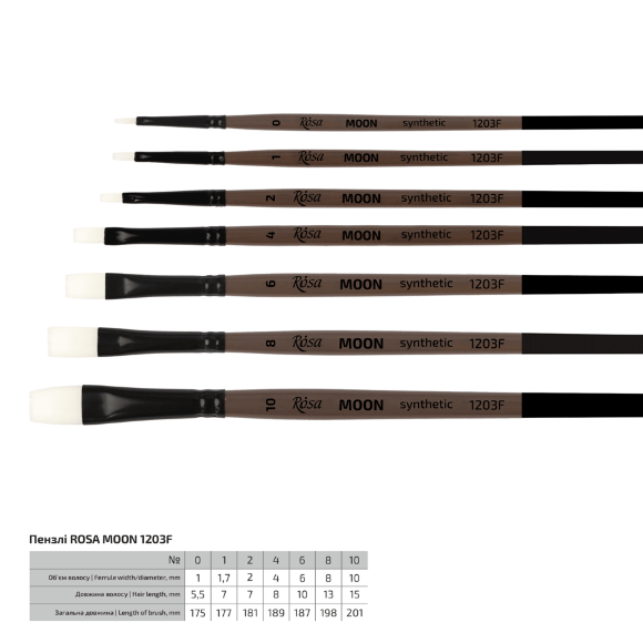 Кисть синтетика плоская MOON 1203F №0 короткая ручка ROSA