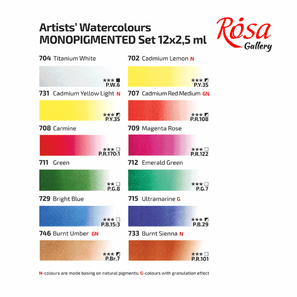 Набор акварельных красок MONOPIGMENTED металлический пенал Индиго 12цв. х 2,5мл кювета ROSA Gallery