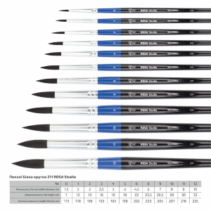 Кисть белка круглая 211 №0 короткая ручка ROSA Studio