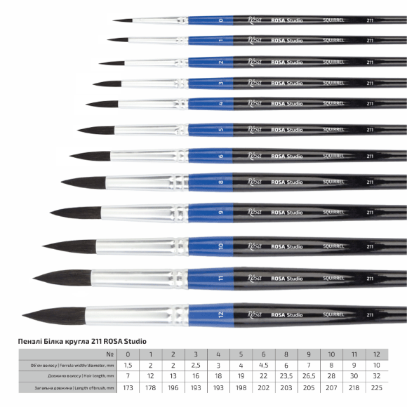 Кисть белка круглая 211 №0 короткая ручка ROSA Studio Кисть белка круглая 211 №0 короткая ручка ROSA Studio