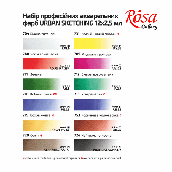 Набор акварельных красок URBAN SKETCHING металлический пенал Бирюза 12цв. х 2,5мл кювета ROSA Gallery