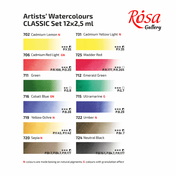 Набор акварельных красок CLASSIC металлический пенал Бирюза 12цв. х 2,5мл кювета ROSA Gallery
