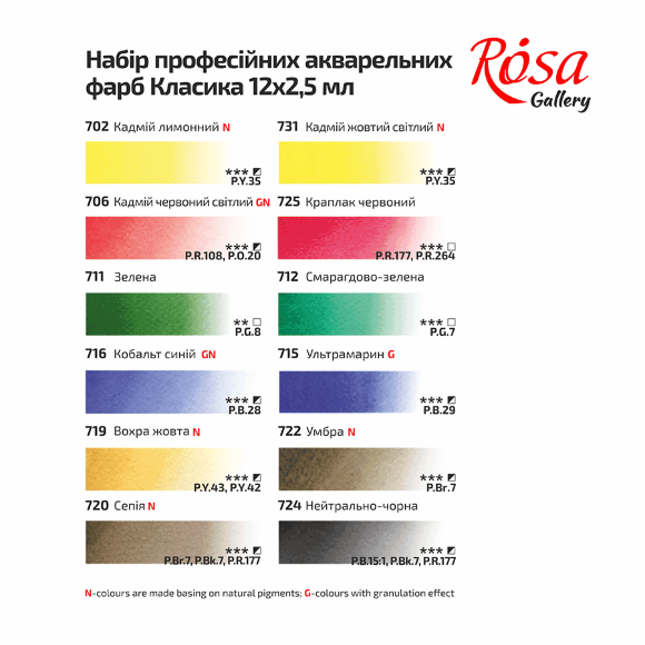 Набор акварельных красок CLASSIC металлический пенал Бирюза 12цв. х 2,5мл кювета ROSA Gallery