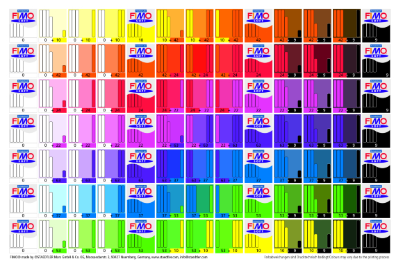 Fimo Soft Vanilla Pastel Jewelry Plastic 57g Fimo Soft Vanilla Pastel Jewelry Plastic 57g