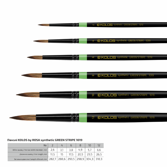 Кисть синтетика круглая Green stripe 1019 №2 длинная ручка KOLOS Кисть синтетика круглая Green stripe 1019 №2 длинная ручка KOLOS