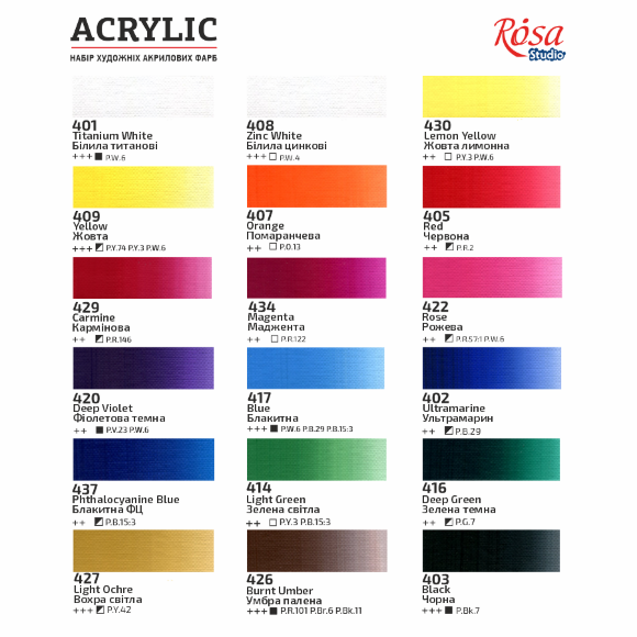 Набор акриловых красок 18х20мл.