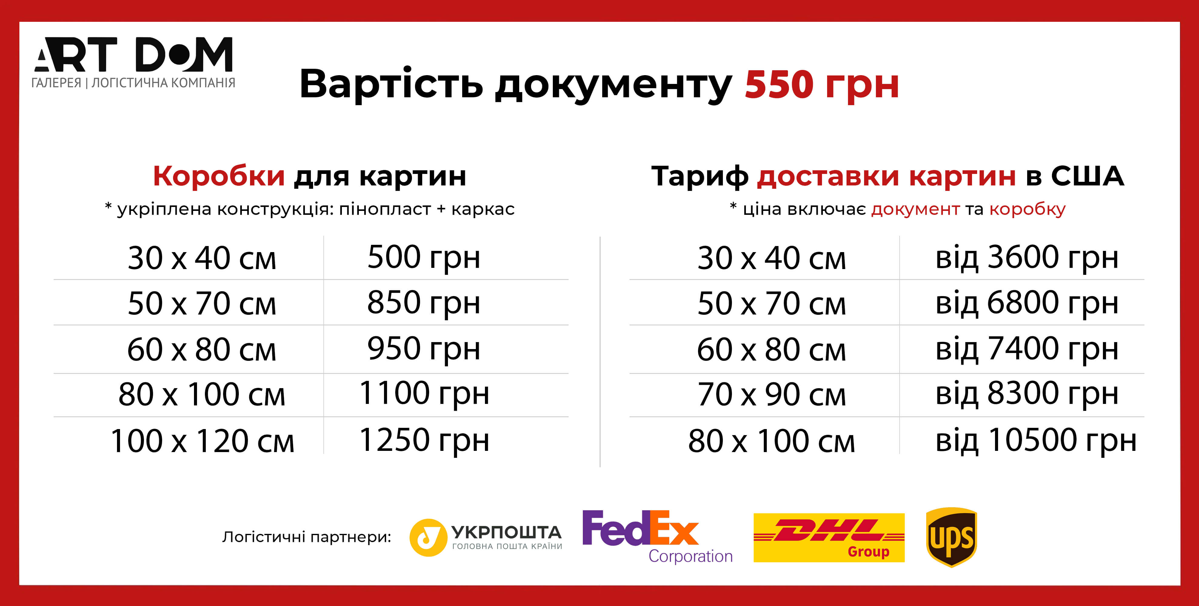 Вартість упаковки та доставки картин за кордон