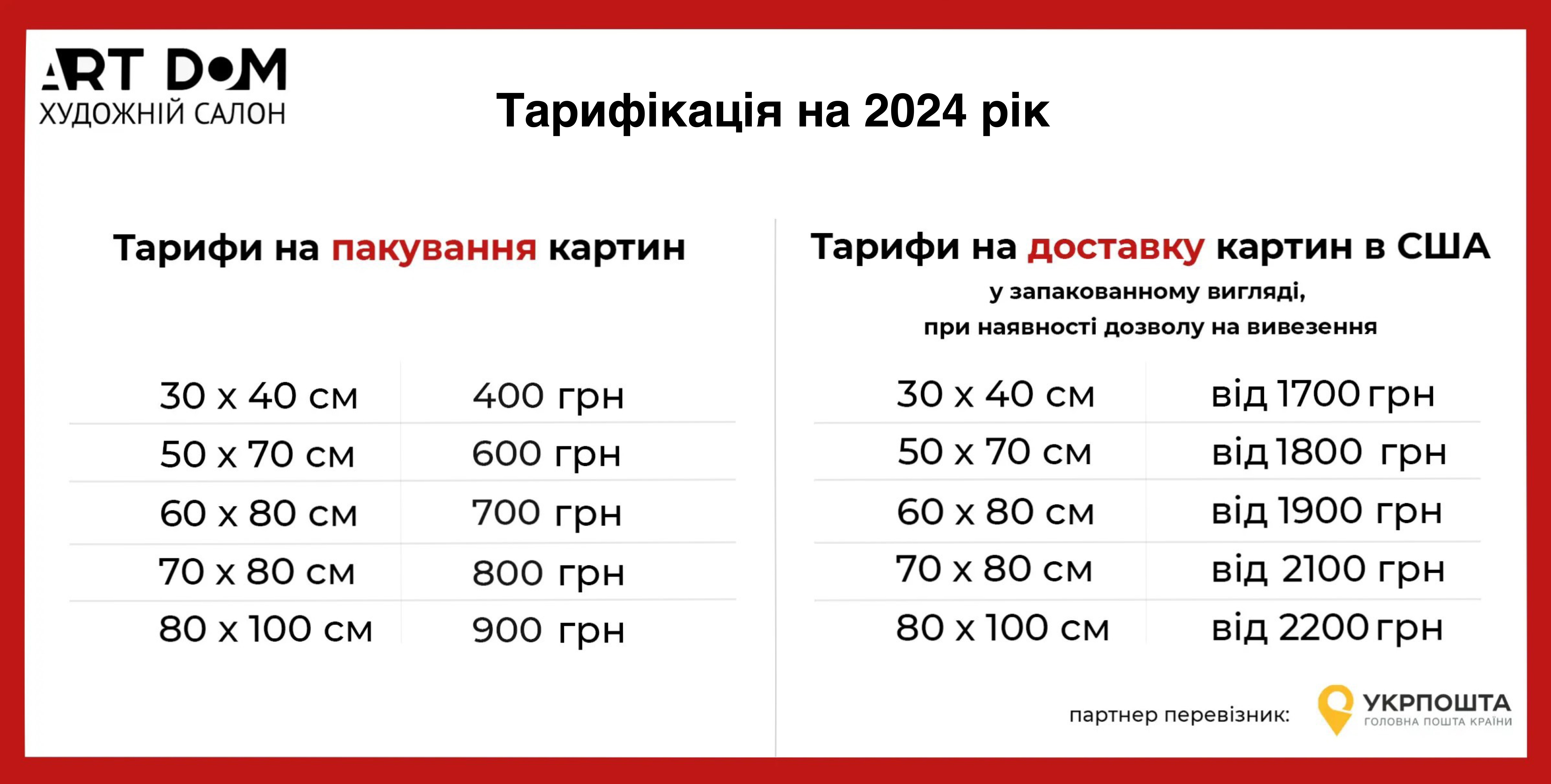 Вартість упаковки та доставки картин за кордон Вартість упаковки та доставки картин за кордон